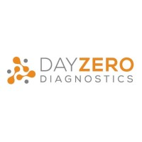 Day Zero Diagnostics, Inc