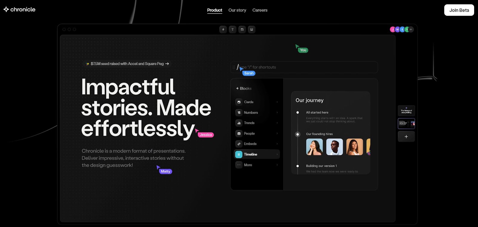 Introducing Chronicle, the innovative startup that is revolutionizing the way design and create.