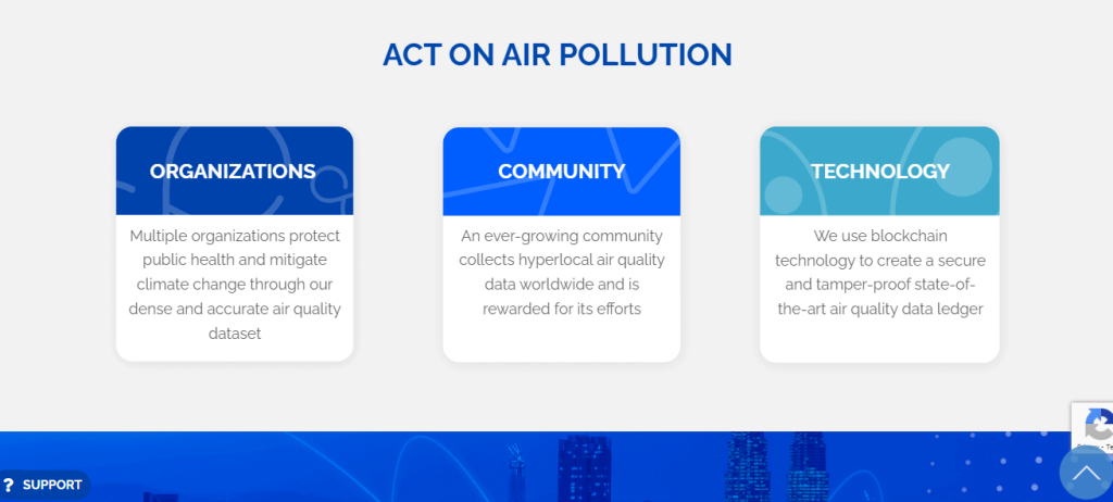 Act on Air Pollution of PlanetWatch