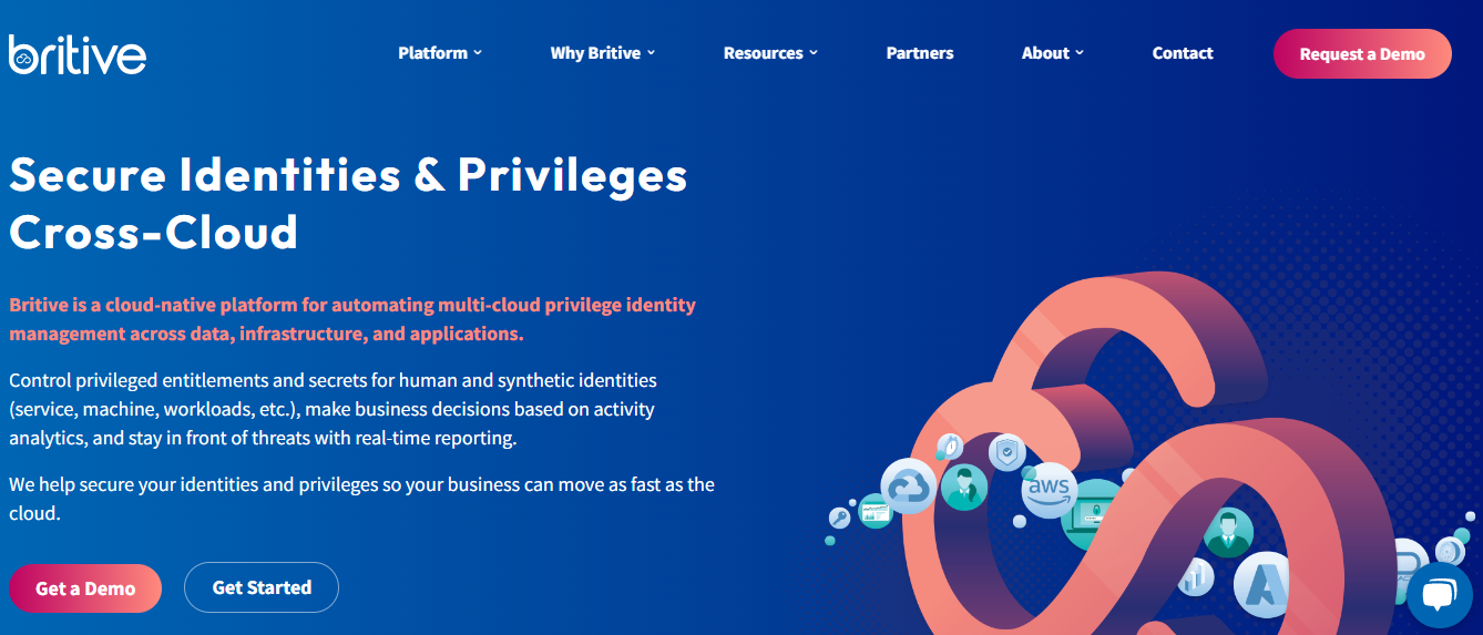 Britive Raises $20.5 Million in Series B Funding to Expand Dynamic Privileged Access Administration Platform