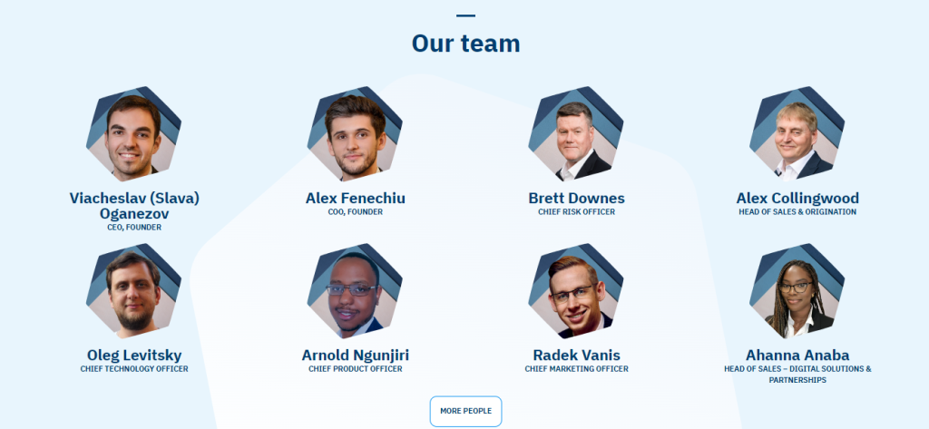 The team of finverity