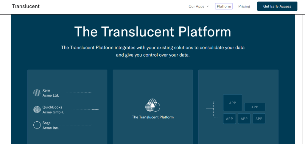 The Translucent Platform