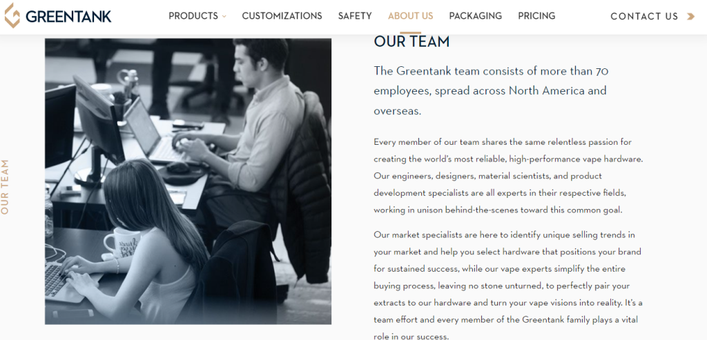 About the team of GreenTank
