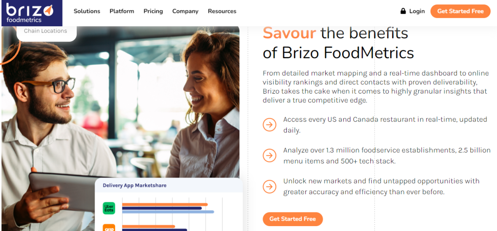 Benefits of Brizo FoodMetrics