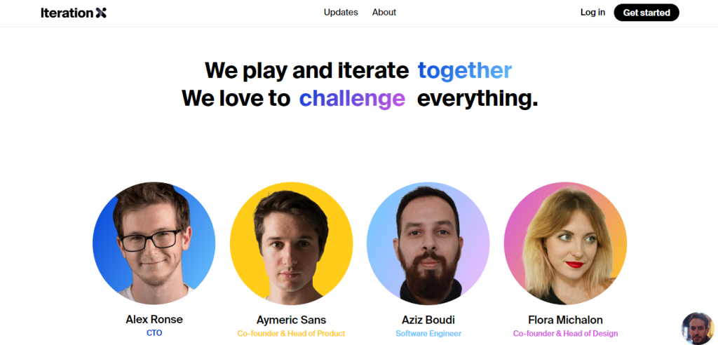 Meet the team of Iteration