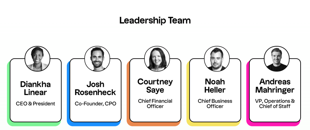 The leadership team of community.com