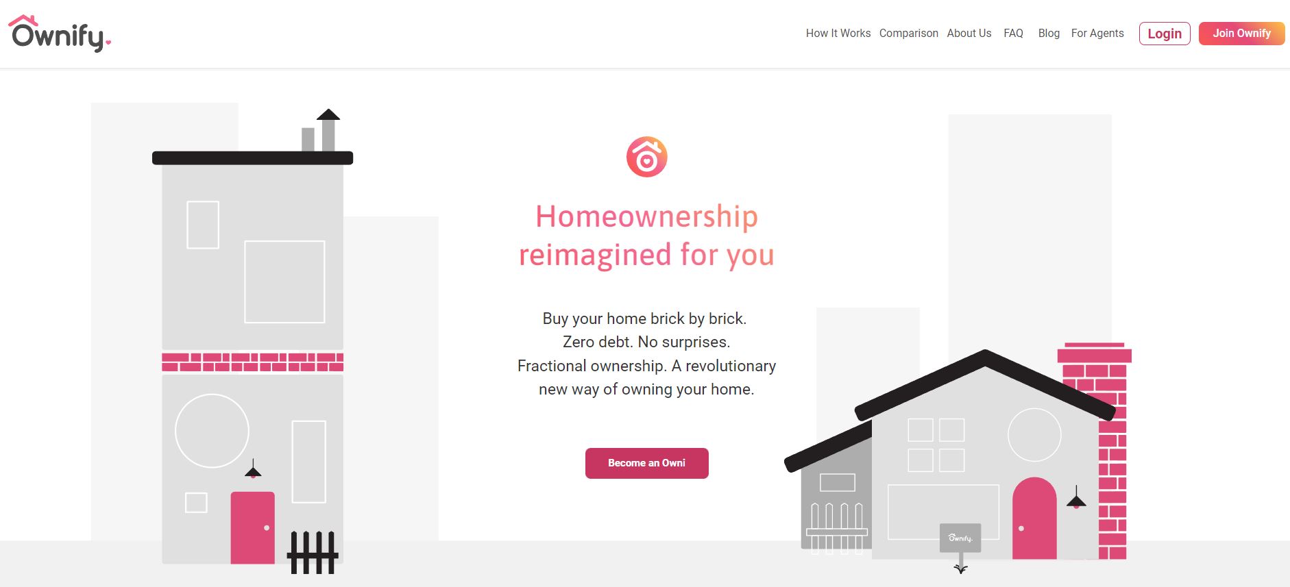 With an impressive $7M in seed funding, Ownify is reimagining homeownership to make it accessible