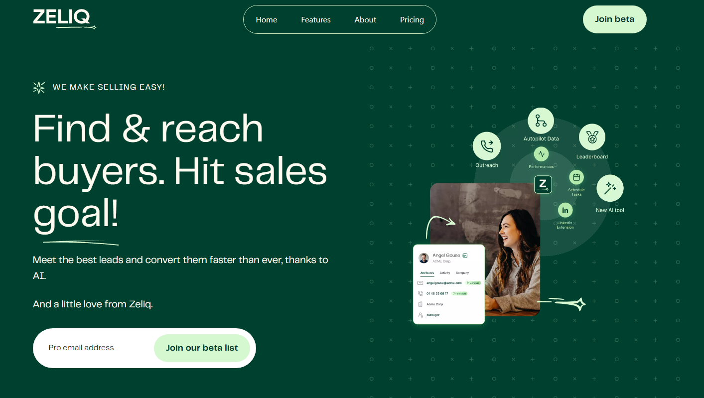 ZELIQ Secures $5,379,000 in Pre-Seed Funding Round to Revolutionize Sales Automation.