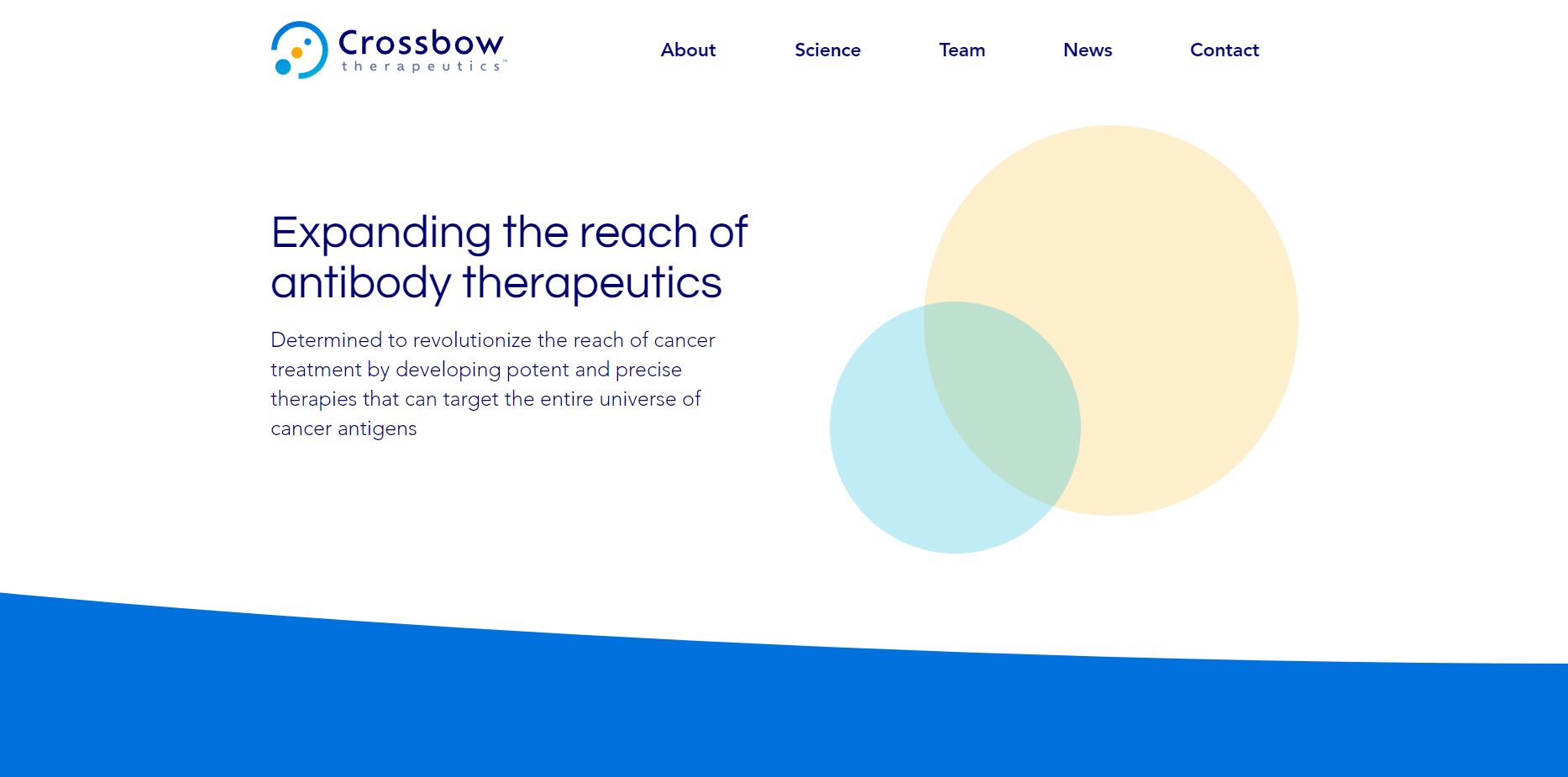 Crossbow Therapeutics, the groundbreaking startup that has raised an impressive $80 million in Series A.