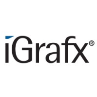 iGrafx