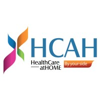 HCAH India