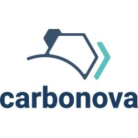 Carbonova Corp.