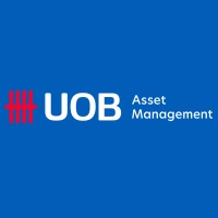 UOB Asset Management