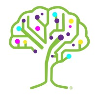 GenerativeIQ